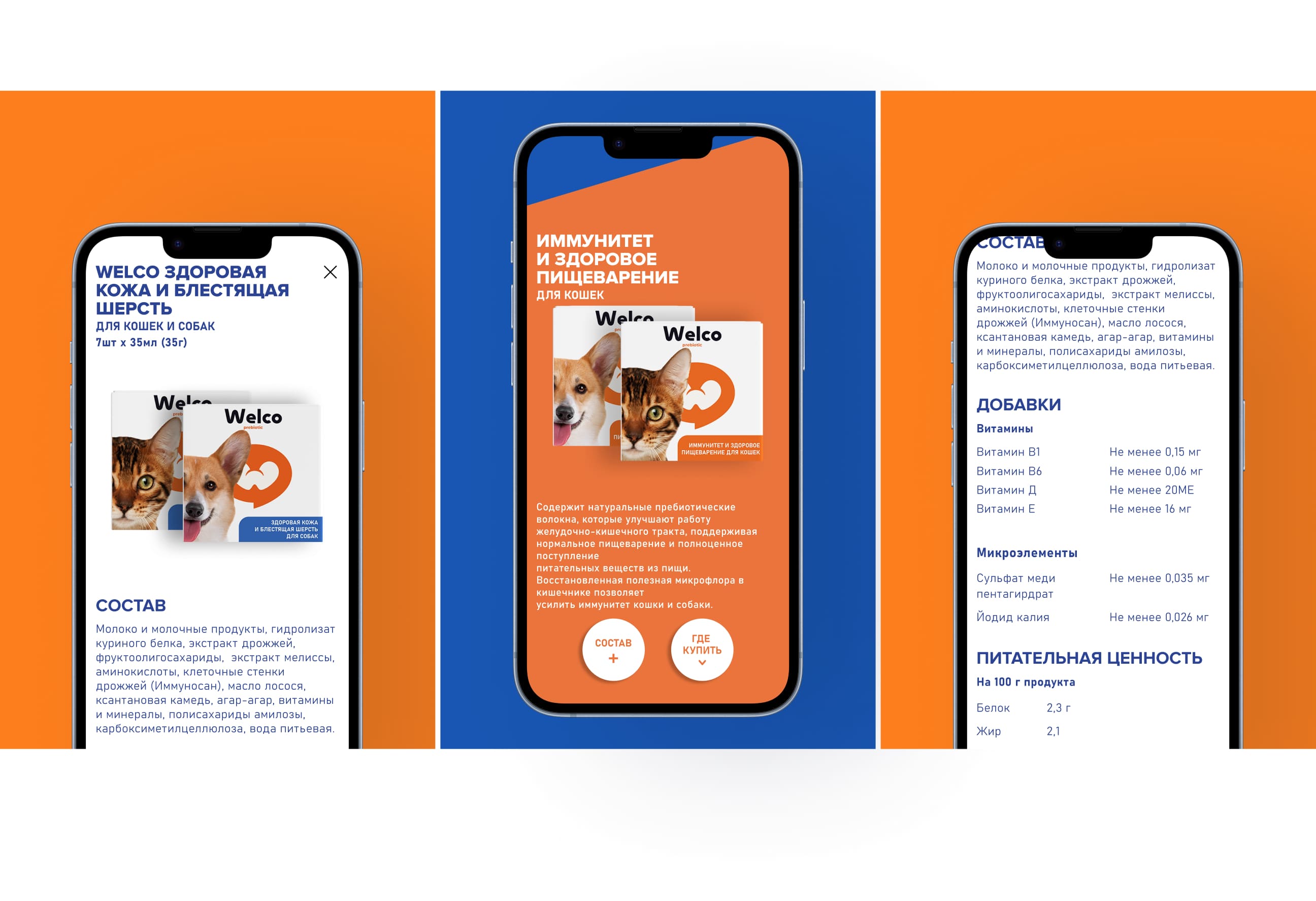 Результаты